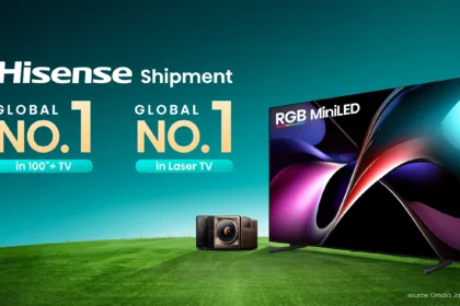 Hisense domine les téléviseurs 100 pouces et plus – MinuteTech